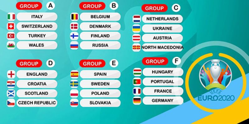 Bảng xếp hạng Euro ý nghĩa