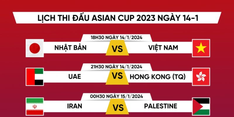 Lịch thi đấu bóng đá hôm nay Fun88